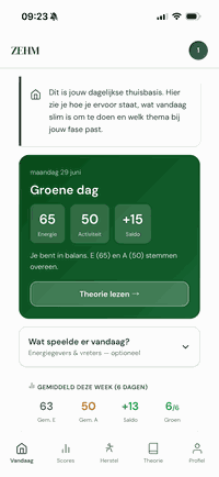 Schermafbeelding van de ZEHM-app met het dagelijkse overzicht en energiescores